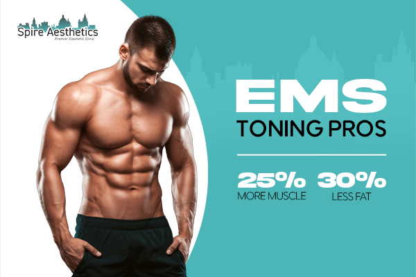 Benefits of EMS Toning Treatment to build leg muscle Headingley
